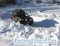 Primitive Racing Team
